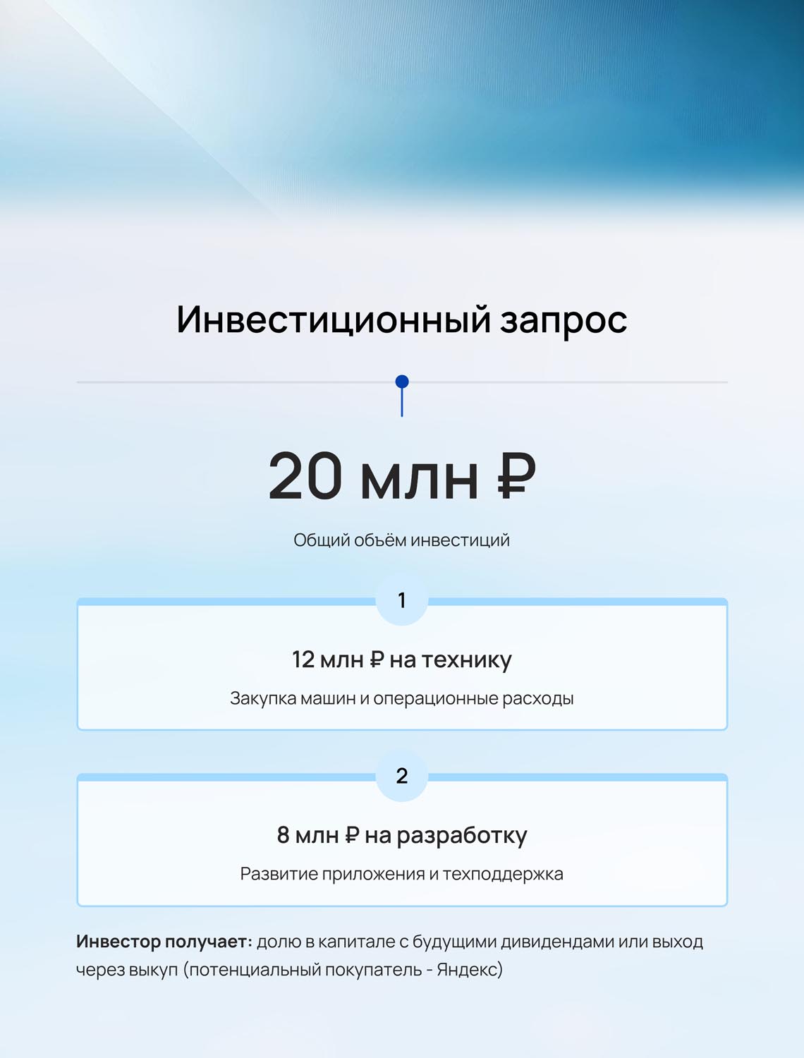 Инвестиционный запрос